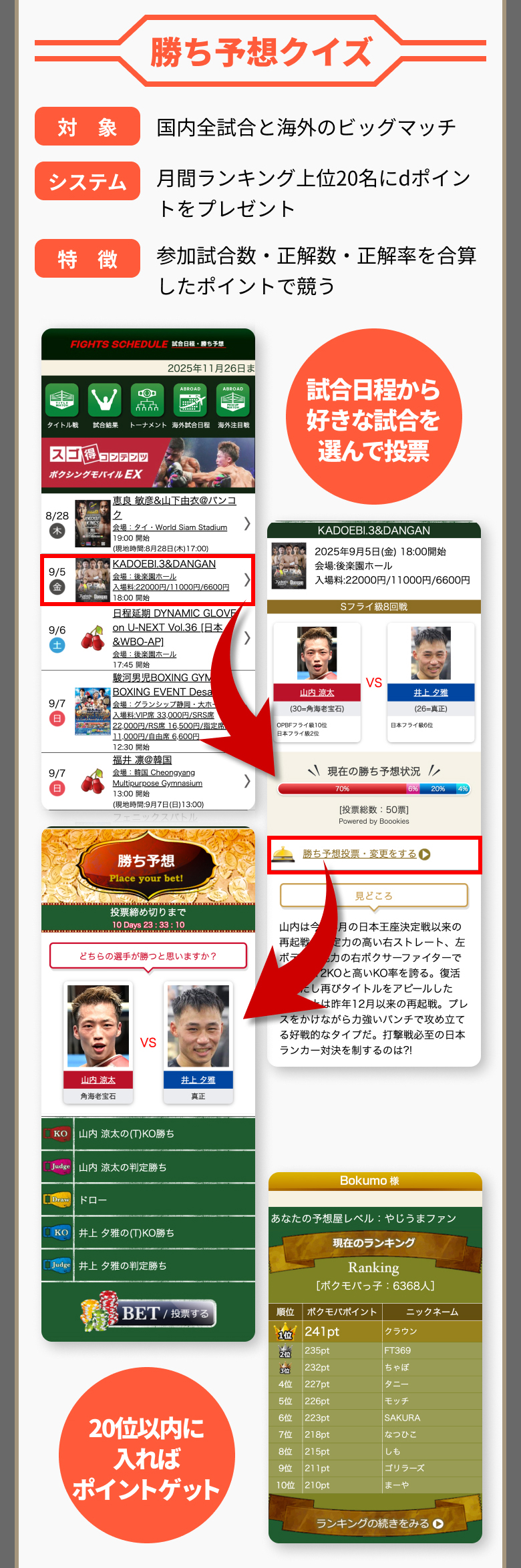 勝ち予想クイズ