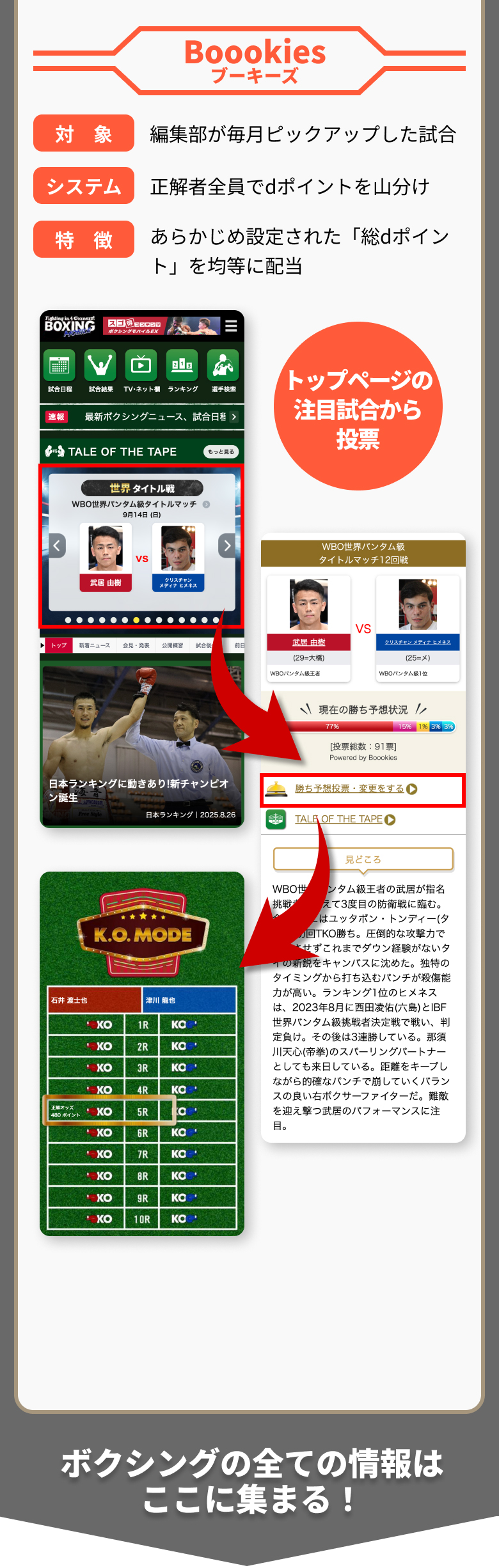 Bookiesブーキーズ