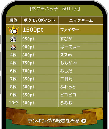 ���ԏ����\�z�����L���O�̊m�F