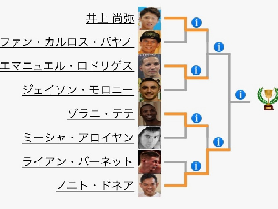 WBSSソスgソス[ソスiソスソスソスソスソスg