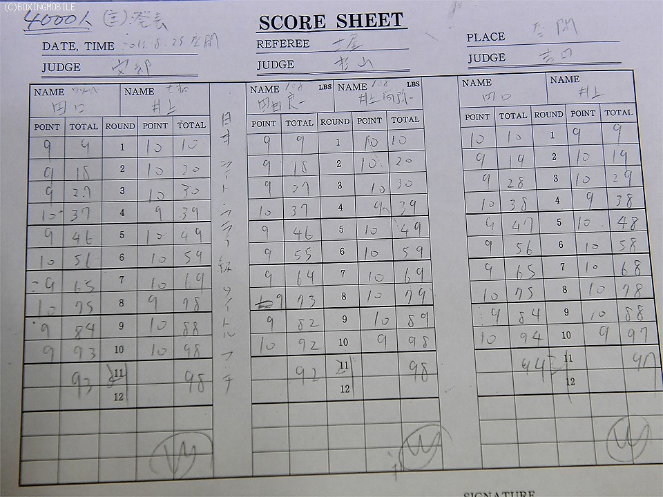 ���{�^�C�g����̓_�\<br> �c���ǈ�vs��㏮��