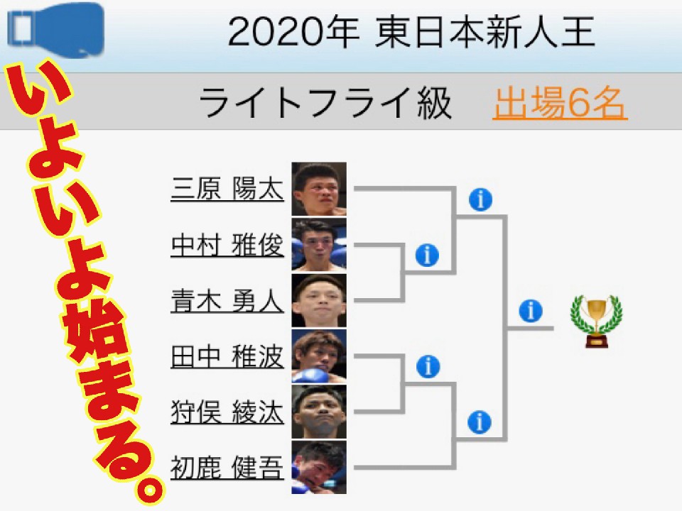 東日本新人王トーナメント!