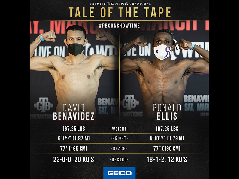 WBC�X�[�p�[�~�h����&WBA���C�g������Ҍ����