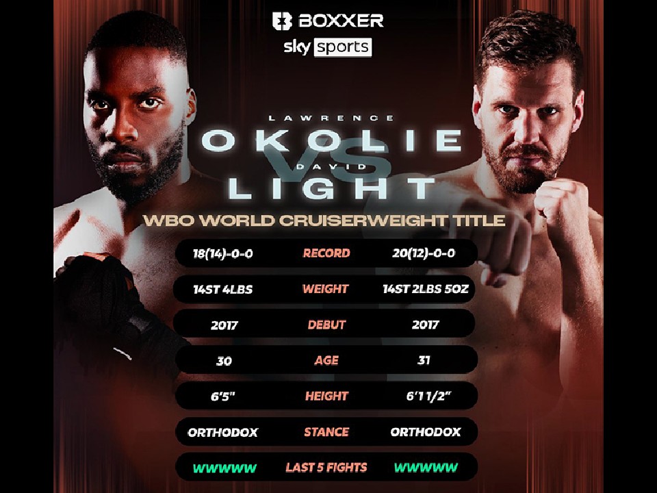 WBO���E�N���[�U�[���^�C�g���}�b�`