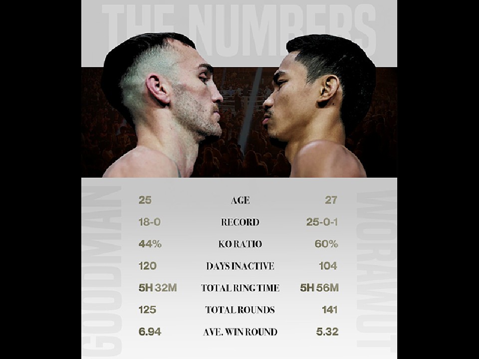 �O�b�h�}��vs�E�H�E�g